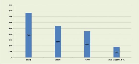 别墅|格拉斯墅区合院入市 别墅市场迎来年内最大放量