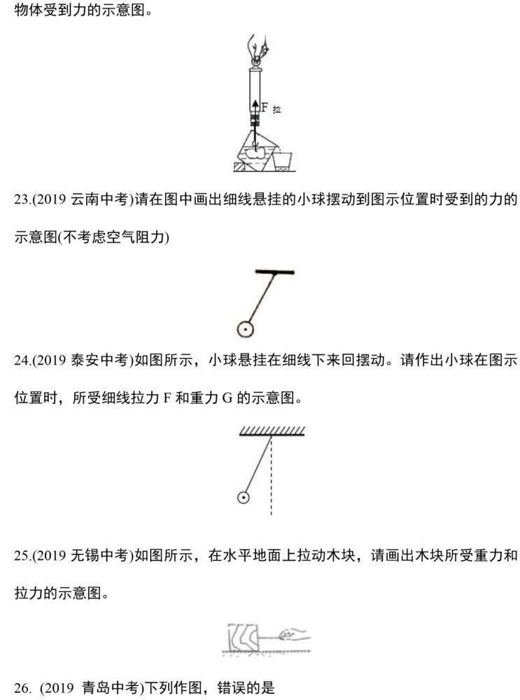 作图|力学作图题，这88道精选作图题一定要做！