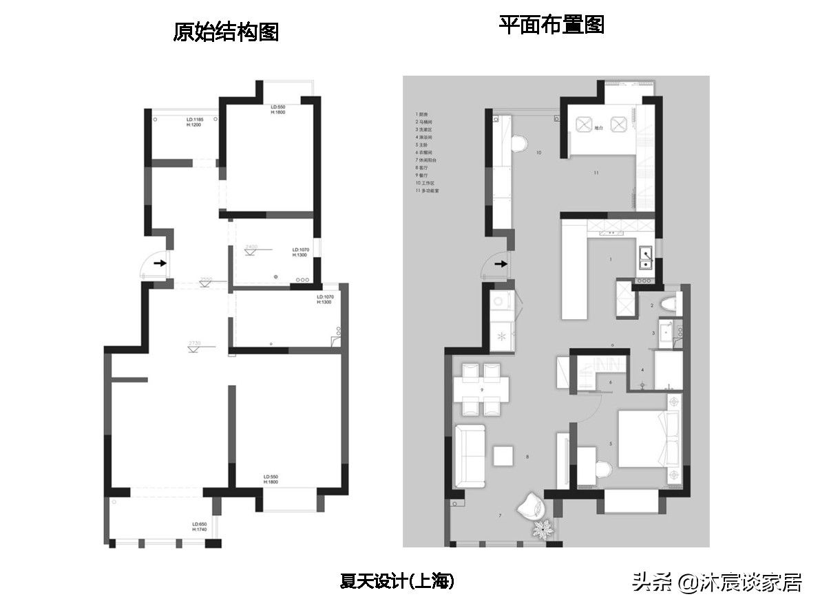 厨房|惊艳!上海夫妻101 m2混搭工业风,出乎意料的高级温柔,很有质感