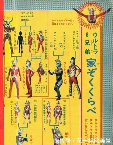 泰罗|奥特族谱关系图,那位大人父亲神秘,艾斯纯孤儿,赛文姐姐长得丑