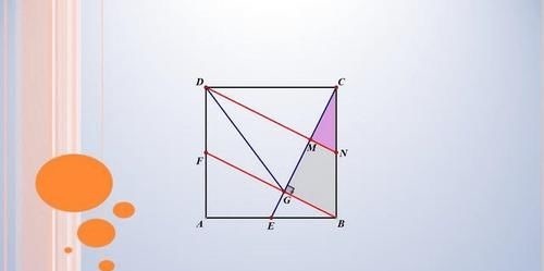 fc|中考数学遇上压轴题不要怕，这5种解题方法超好用！