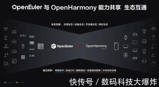 华为w华为Mate旗舰机皇停更鸿蒙OS!一大难题待解决:为鸿蒙系统3做准备