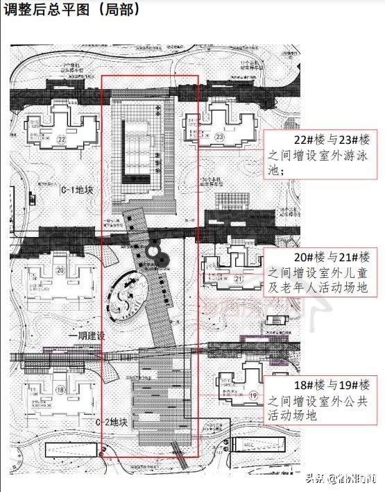 一城|闽侯万科又一城配套升级：社区新增游泳池，周边拟大型商超