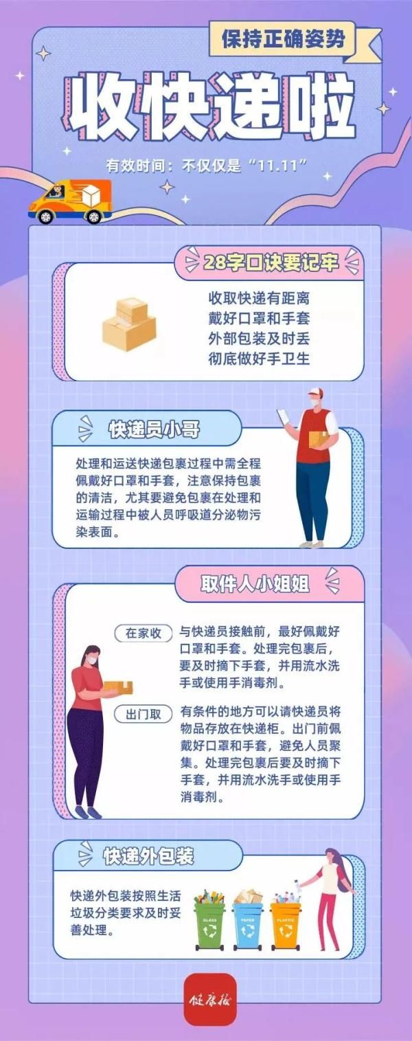 核酸|新冠病毒“物传人”如何防范？