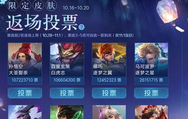 返场|王者荣耀明年返场名单三巨头,伽罗太华占一席,后羿成猴子接班人