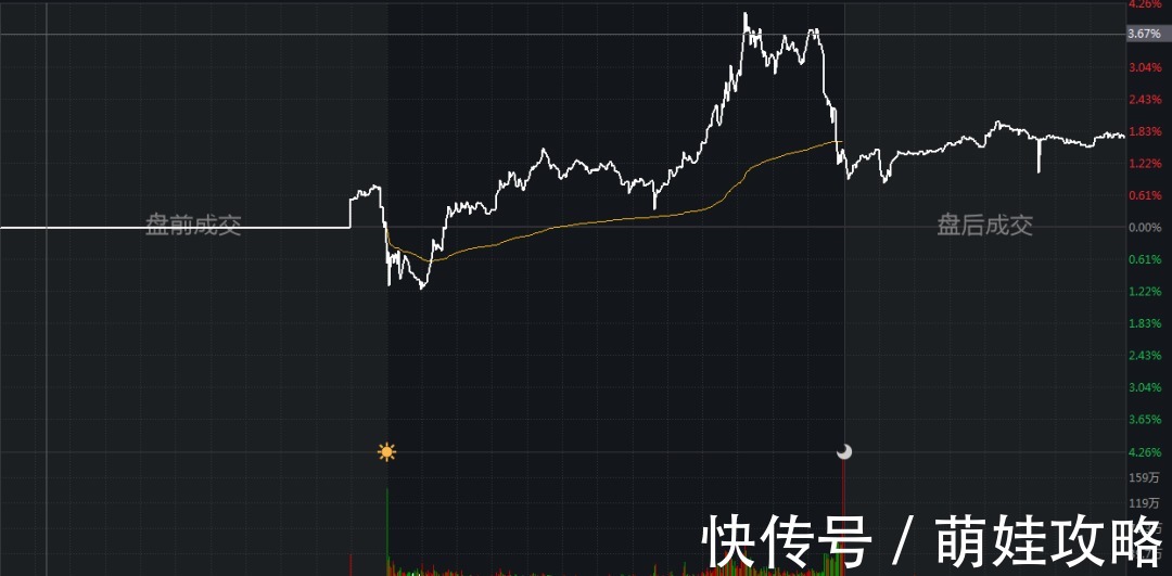 宇宙|facebook不要“脸”了
