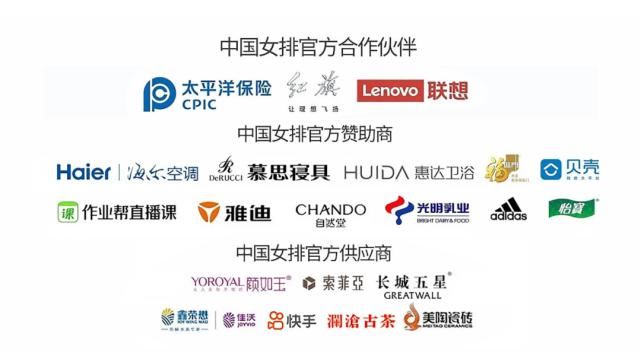 东京奥运会|各国相继公布奥运大名单