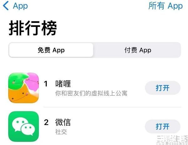 登顶App Store榜的社交新秀“啫喱”，究竟是什么