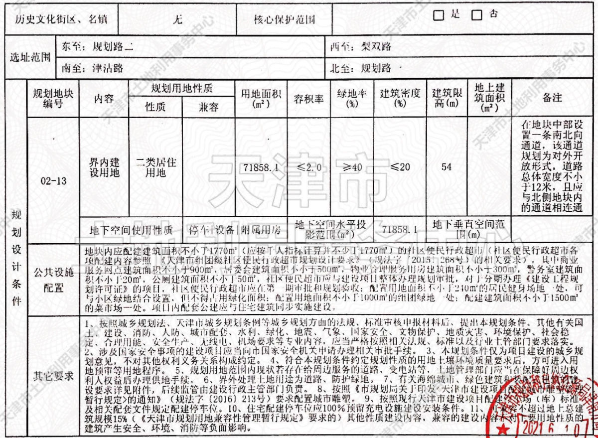 侯台|土地│全城起飞 54宗土地信息再度填充天津第二轮集中供地遐想