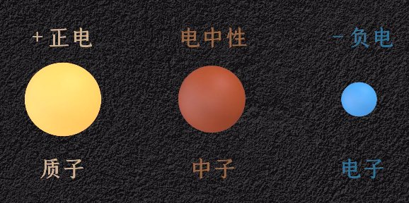 人体静电是如何产生的？有危害吗？如何避免？