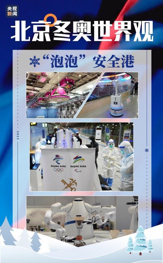 世界观|北京冬奥世界观丨这才是真正的“泡泡”！“科幻电影”上演啦……