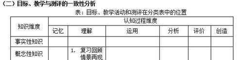 减法|数列专题《错位相减法》新授课教授教养设计, 学会再也不怕错位相减了