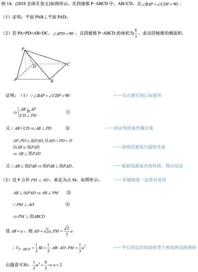 各题型通用答题模板+必背公式