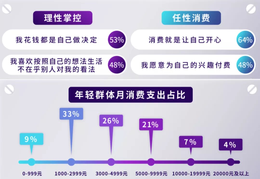 穿搭|审美红利，下一个红利