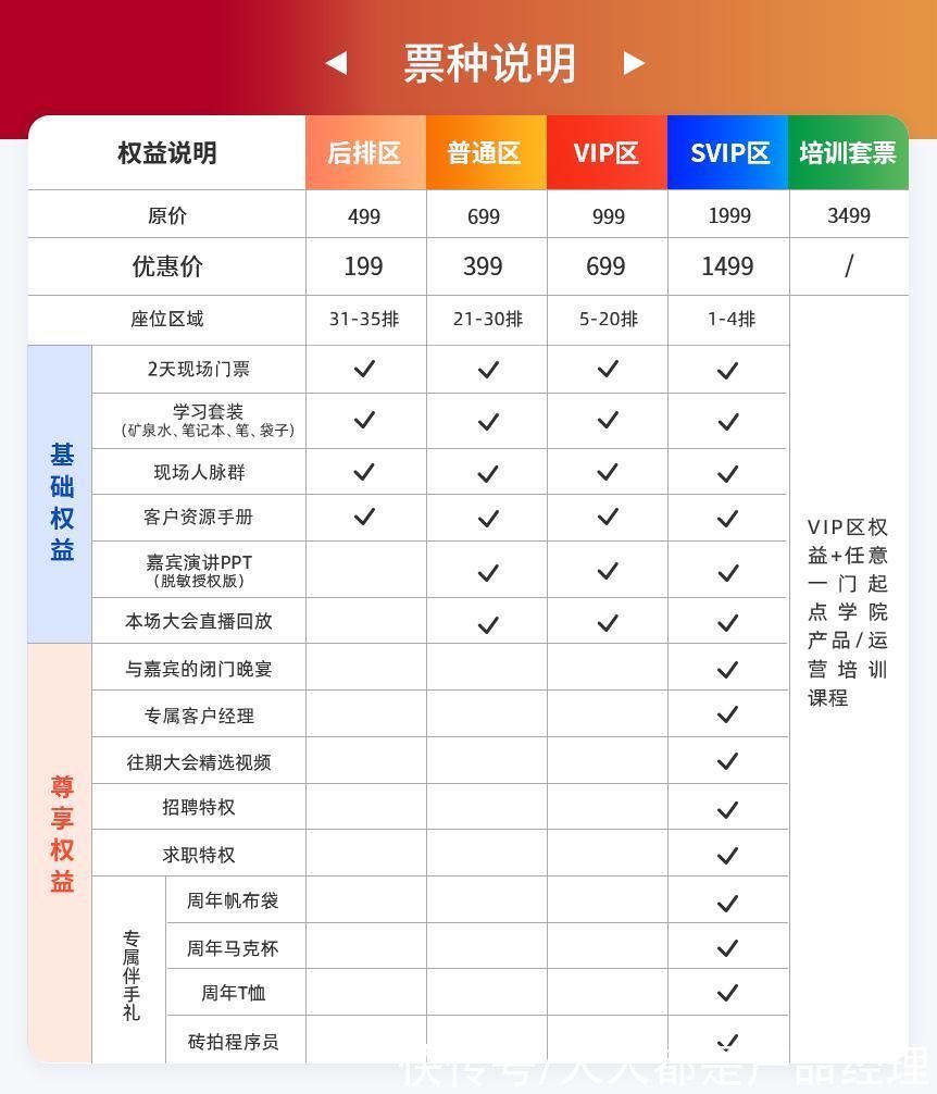 经理|倒计时2天｜广州头部大厂、本地独角兽齐聚2021产品经理大会