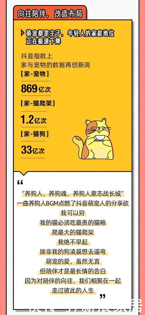 猫爬架|2021顾家指数报告精彩发布，顾家家居揭秘年轻人的那些“小向往”