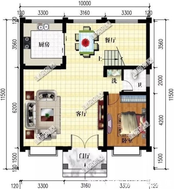 占地面积|3栋面宽10米的自建房，都用到弧形楼梯，乡村生活也会让人羡慕