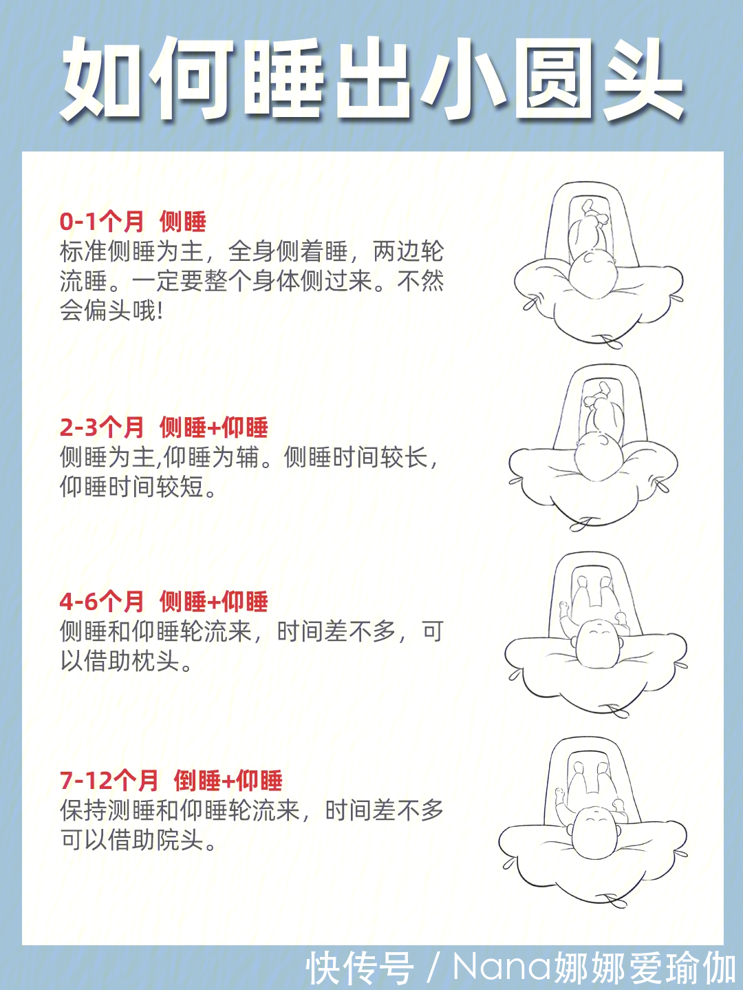 睡姿|宝宝睡圆头矫正头型,保姆级教程来了!
