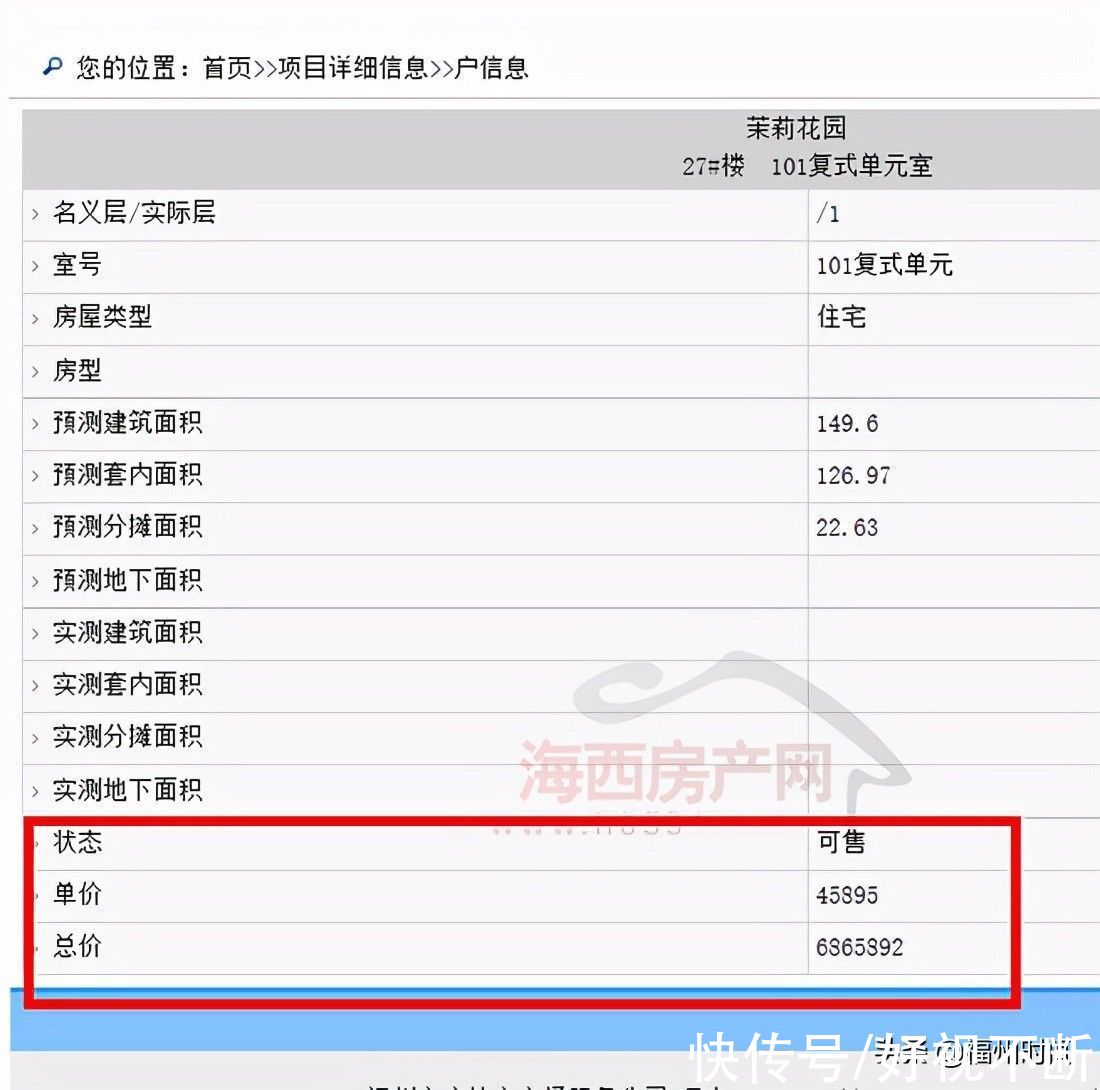 世茂|东二环一楼盘3套房源公证摇号销售：总价447万元/套起