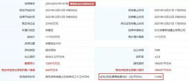 限价|长沙第三轮土拍集中挂牌!谷山、高铁会展等板块限价再次刷新
