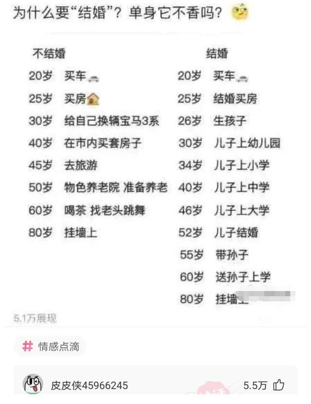 电影|神回复：如果把吴亦凡案件拍成电影, 哪个导演来拍最合适 电影叫什么名字好