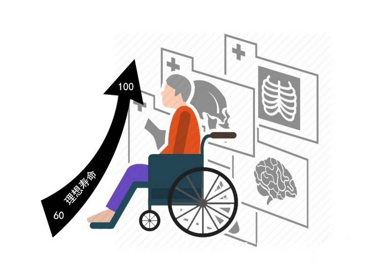 睡眠质量|老年人睡眠不好,背后6个原因搞清楚,对症调整,睡眠还有改善!