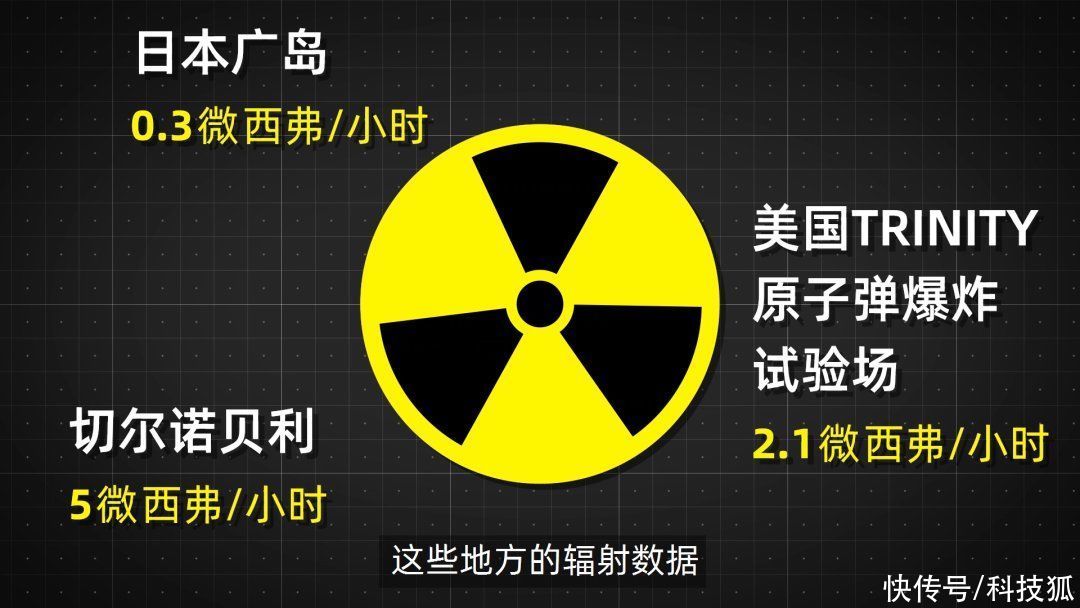 辐射 地球上辐射最强的地方，是吸烟者的肺