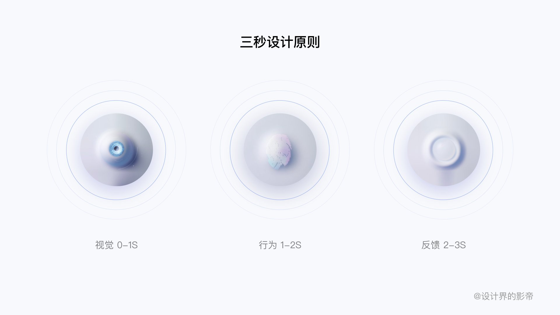 触控|HMI交互设计详解（上）