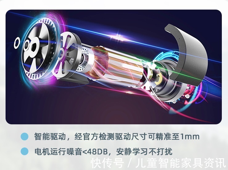 电机|儿童智能家具:电动学习桌时代已到来,在挑选时需要注意什么?