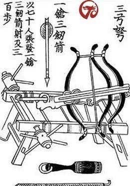 古人的机关术真是神奇,玄妙的令人意想不到!