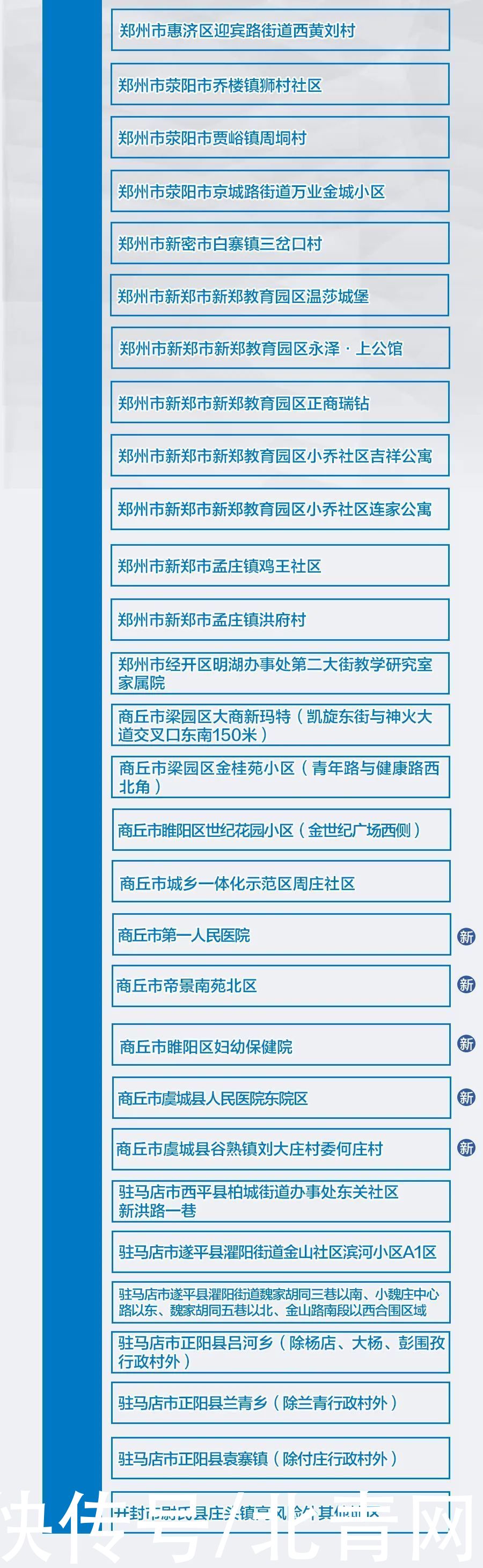 感染者|13日，广西新增隔离医学观察密切接触者11人丨全国新增本土确诊30例
