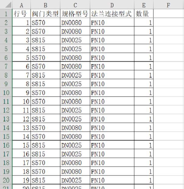 技巧|excel数据核对技巧：如何进行ERP订单与销售清单的核对