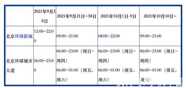 哈利波特|环球影城开业啦！最全保姆级攻略教你如何创意打卡