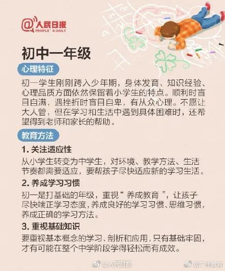 心理|这套中小学生心理特征分析+教育方法，太实用了！