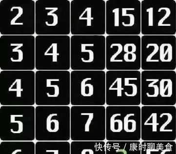 记忆力|老年痴呆检测题3道题测出你和痴呆的距离，老人来试试！