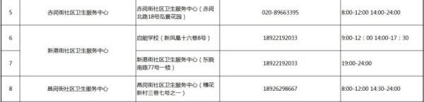 广东|新增本土确诊94例,广东多地发布最新通报