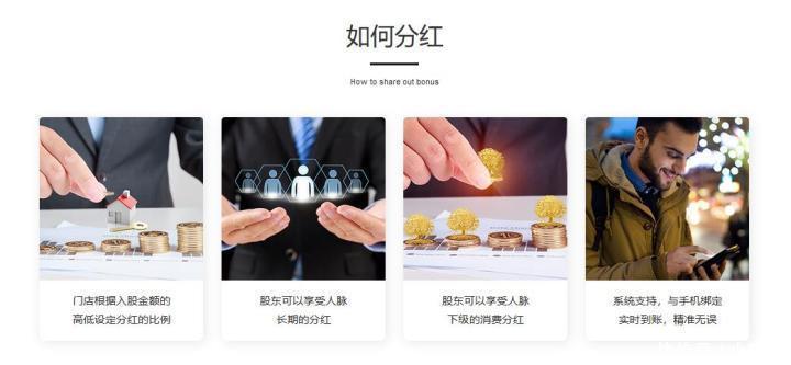资源|共享门店系统如何整合商家周边资源助力获客引流？