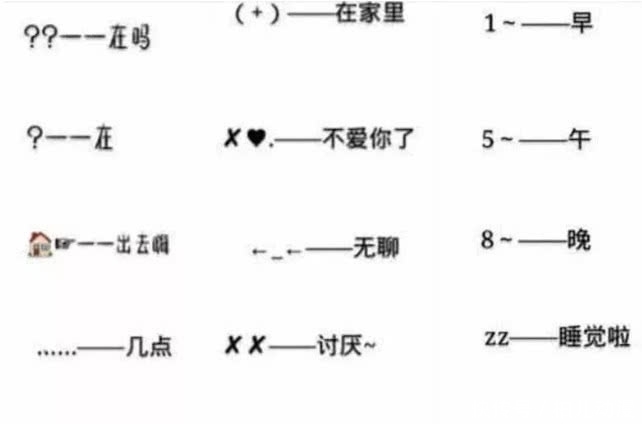 小学生|小学生“摩斯密码”聊天火了，家长看了一脸懵，网友：我佛了！