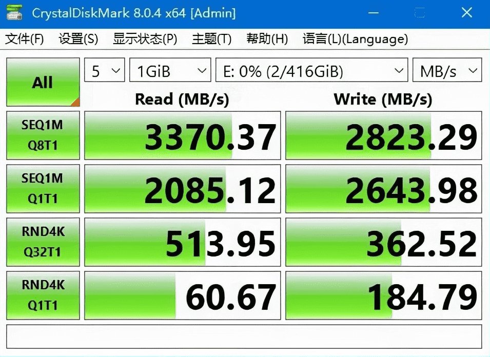 好物|还在盯着国外品牌固态硬盘？选择性价比更高的国货才是真理