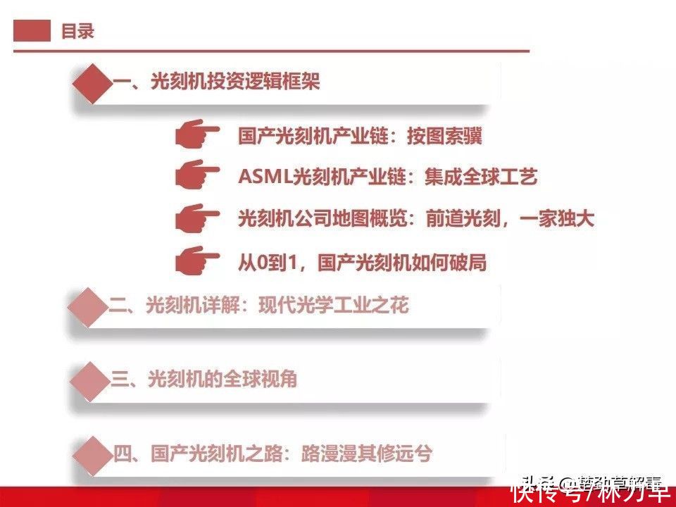 上海微电子所|国产光刻机发展得怎么样了？图解光刻机发展历程