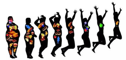 减肥|减肥60斤持续两年没反弹,用事实告诉你,关于自律,你理解错了