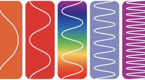 光子 飞到2200光年外,能看到秦始皇吗?这算不算穿越到了过去?