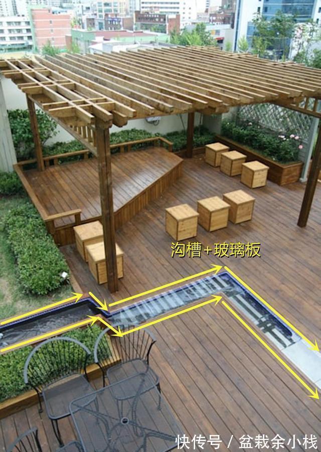 露台|房子住久了发现还是顶楼清净,露台搭廊架做喷泉花园,没人上来吵