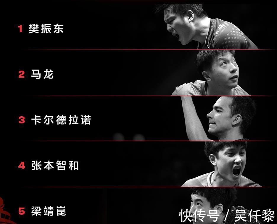 wtt|国乒12大主力参赛,WTT大满贯种子名单揭晓,伊藤美诚复出