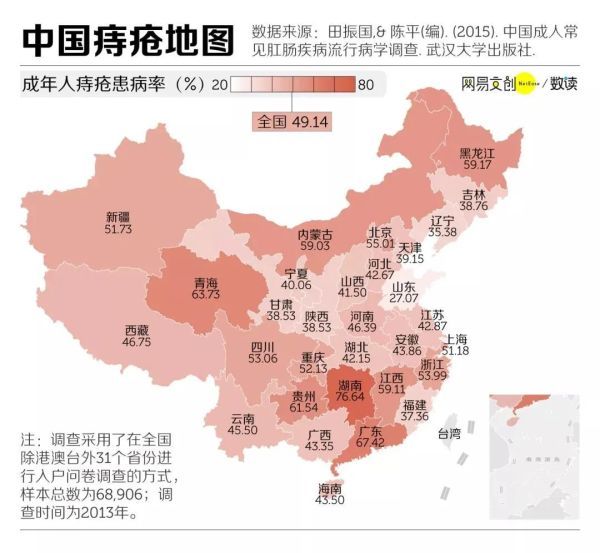 吃辣|全国痔疮地图发布：不爱吃辣的广东人为什么排第二？