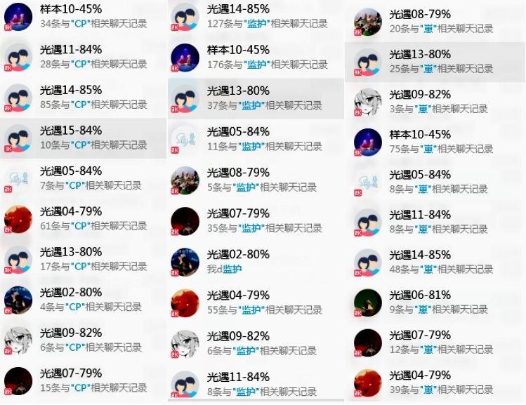 探秘|探秘光遇15个千人大群，00后超7成，14岁玩家也能破解防沉迷