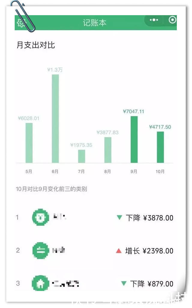 互联网|马化腾放大招，微信再添三大新功能，网友：这个挺给力！