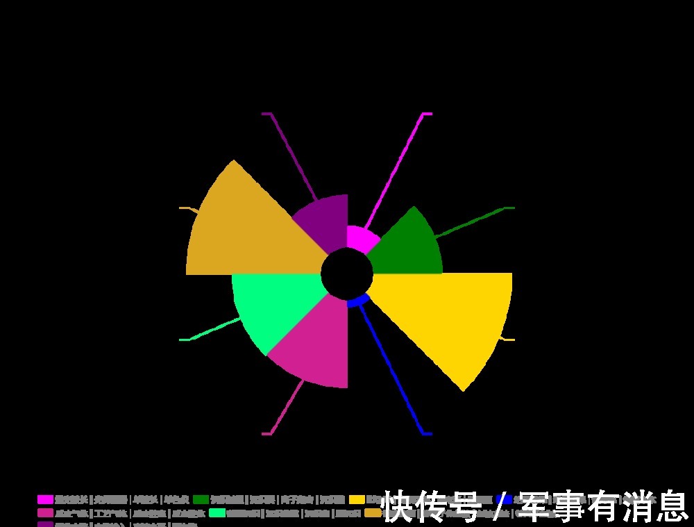 双雄|中微公司VS北方华创：起底半导体设备双雄的“专利基本面”