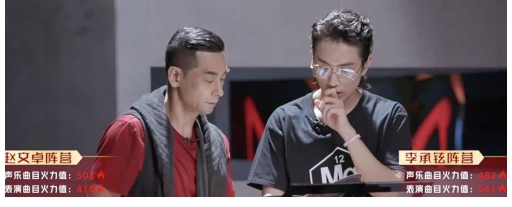 张智霖|《哥哥》个人排名公布：前3名大换血，张智霖掉到第7，麦亨利垫底