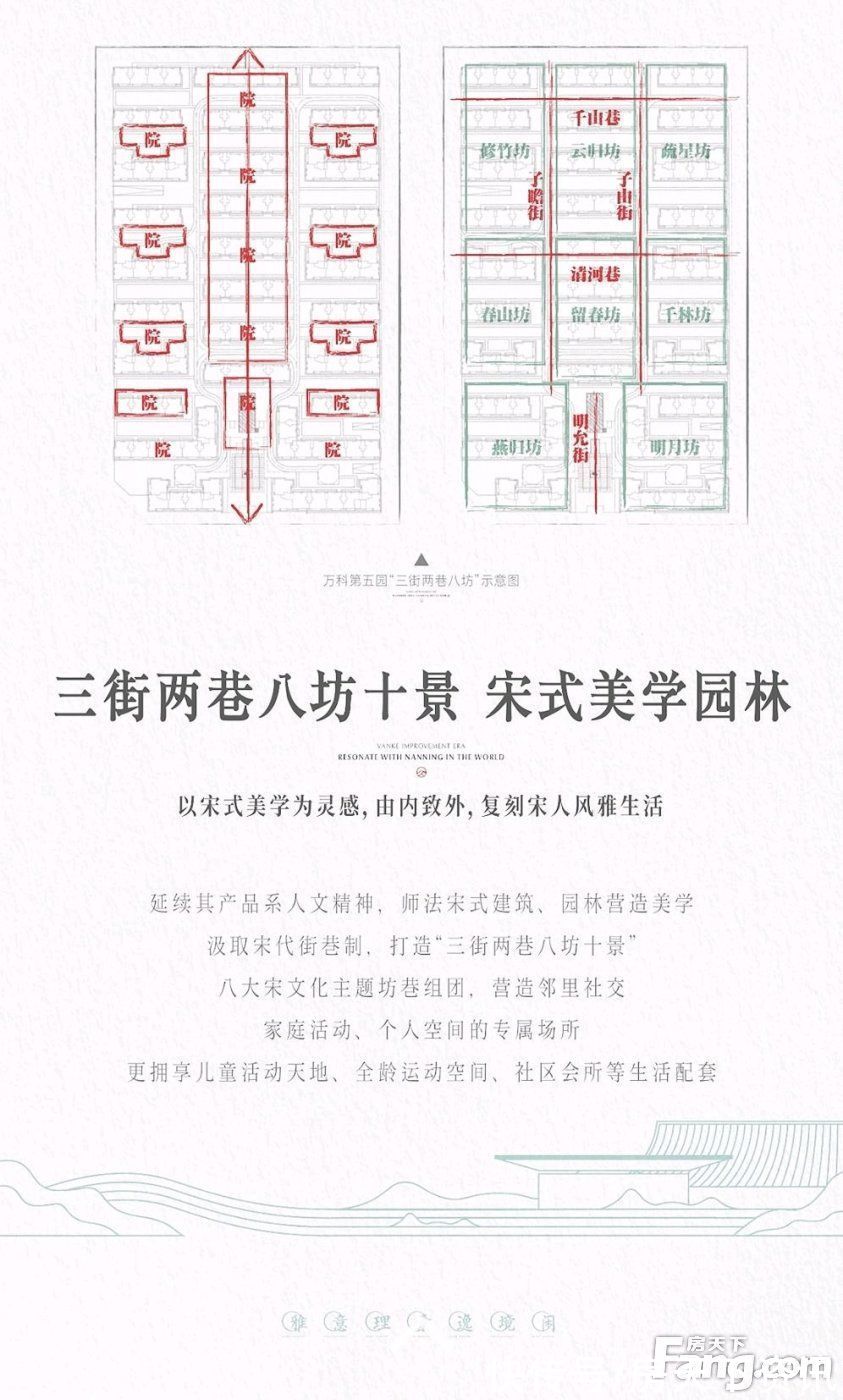 楼盘|想看南宁兴宁楼盘的最新现场实景，选房一定要看